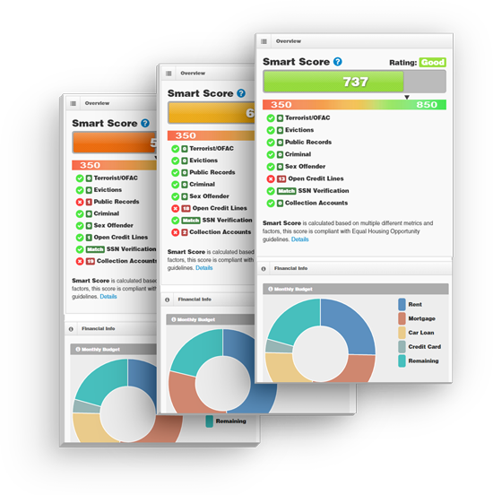 Smart Score Screens