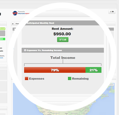 Debt to Income Ratio