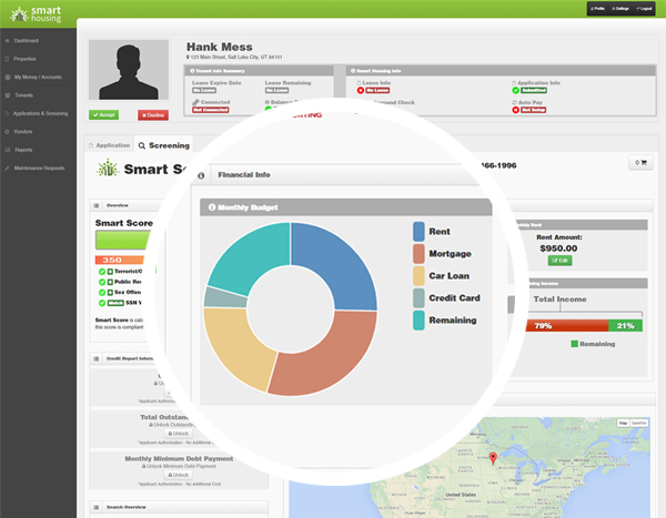 Smart Screening Pie Chart